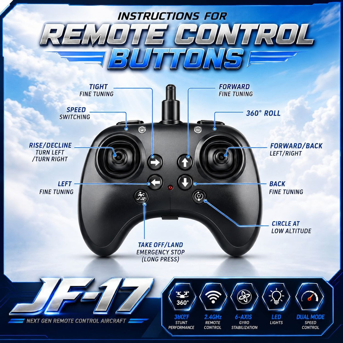 JF-17 Remote Control Fighter Jet for Kids & Adults