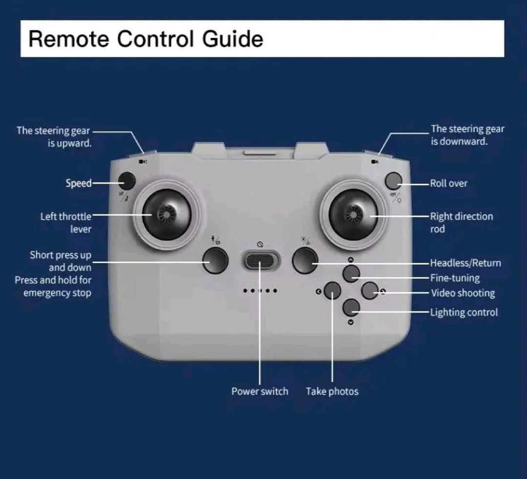 S11 Mini Neo Drone with HD Dual Camera WiFi FPV Remote Control Drone for Kids and Beginners in Pakistan