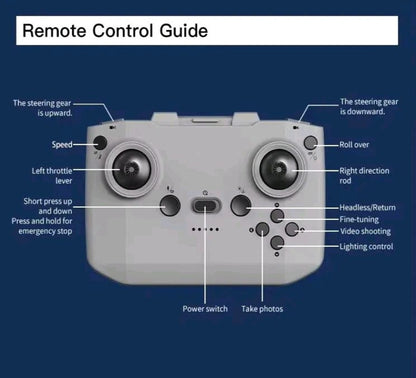 S11 Mini Neo Drone with HD Dual Camera WiFi FPV Remote Control Drone for Kids and Beginners in Pakistan